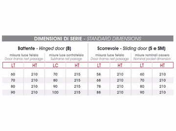 PRIMA - Honeycomb internal pocket sliding door by Capoferri Serramenti - view 3